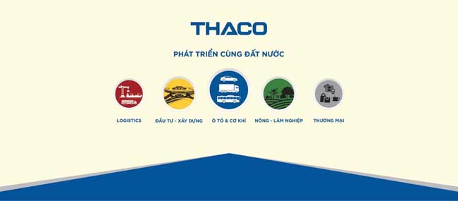 3.Thaco-Truong-Hai-vanvn-.jpg